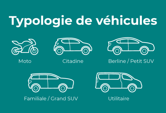 véhicules autorisés